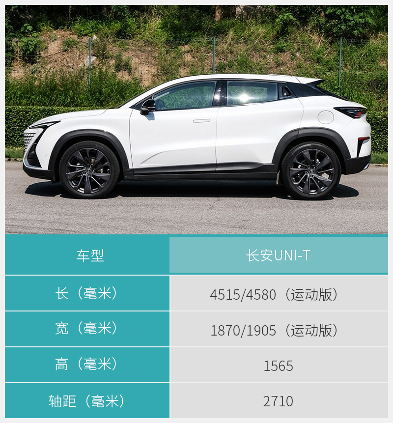 尊贵型配置足够丰富 长安uni-t购车手册