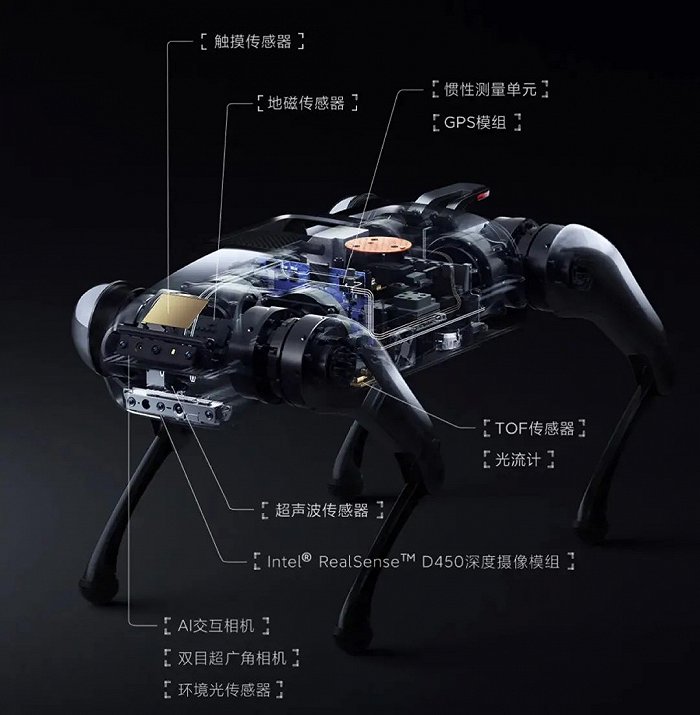 ▲铁蛋用到的各类传感器