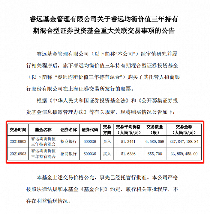 图：睿远均衡价值买入招商银行公告    来源：公司公告