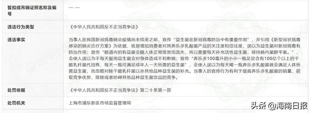 宣传益生菌可防新冠病毒？养乐多关联公司被罚45万休闲区蓝鸢梦想 - Www.slyday.coM