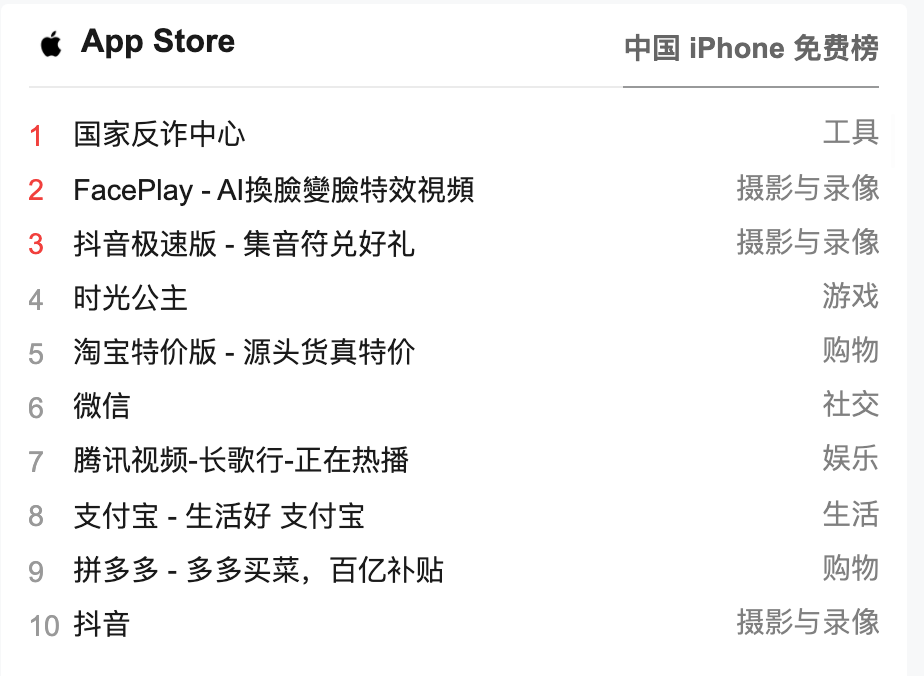 反诈警察深夜“查房”网红直播！西厂公公、社会大哥秒怂休闲区蓝鸢梦想 - Www.slyday.coM