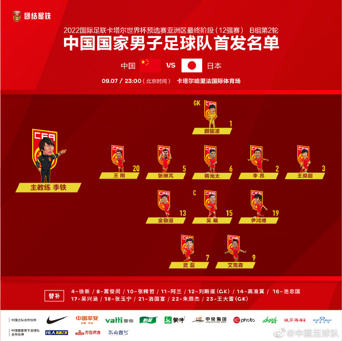 国足VS日本首发：武磊搭档艾克森 阿兰洛国富替补休闲区蓝鸢梦想 - Www.slyday.coM