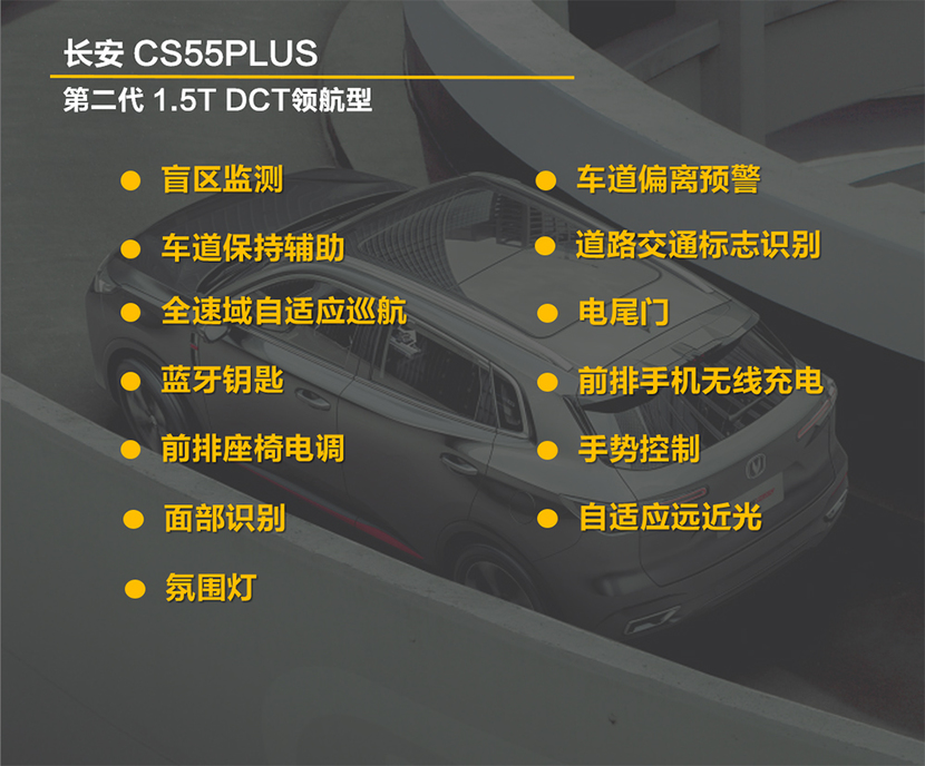 【帮你选车】入门版良心 可我们推荐中配 长安cs55plus购车手册