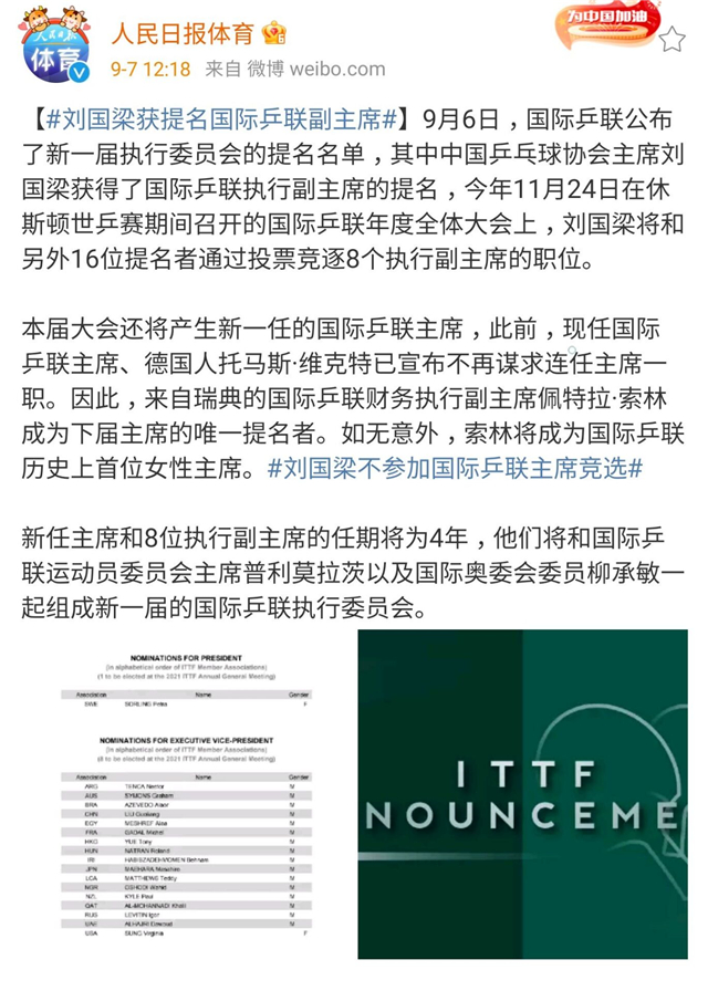 国际乒联内定副主席？提名17人竞争8席位，官方称刘国梁将当选休闲区蓝鸢梦想 - Www.slyday.coM