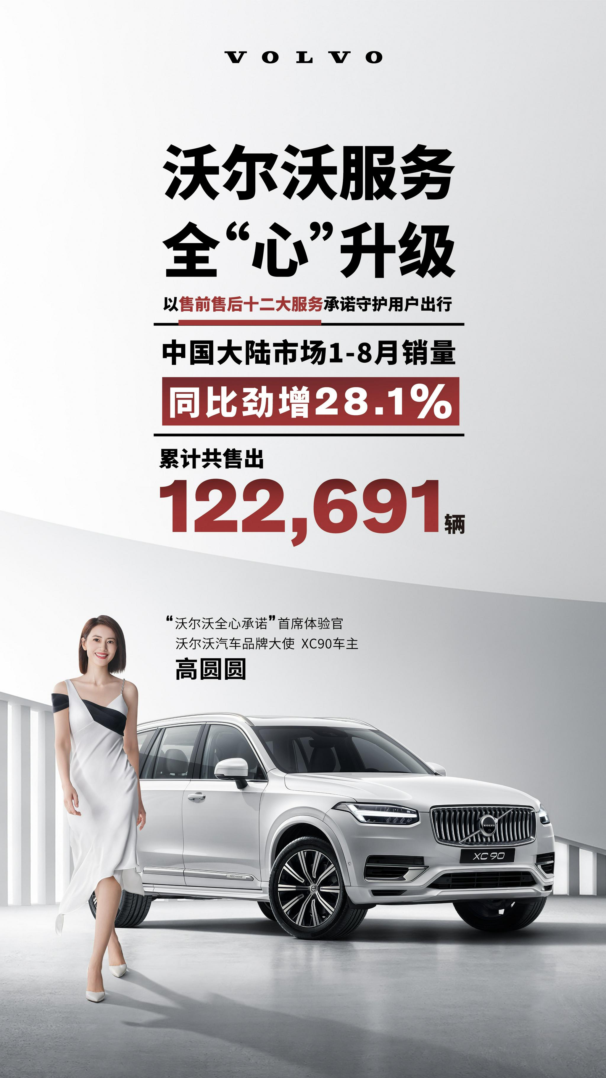 服务升级助力品牌业绩持续攀升沃尔沃汽车1-8月销量同比劲增28.1%