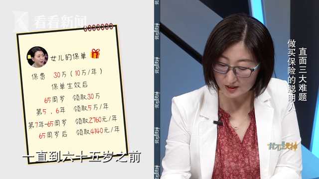 视频｜我不是财神丨如今连00后都这么会理财了吗？休闲区蓝鸢梦想 - Www.slyday.coM