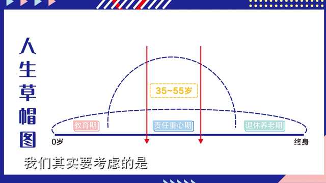 视频｜我不是财神丨如今连00后都这么会理财了吗？休闲区蓝鸢梦想 - Www.slyday.coM