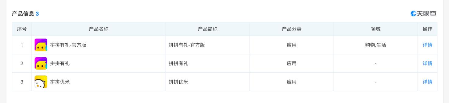 “拼拼有礼”崩盘：近百用户围堵杭州总部等待退款(图6)