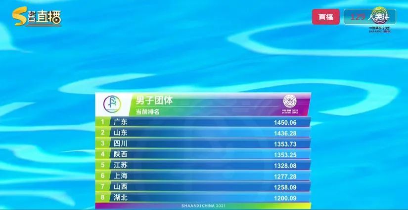 跳水“男团”来了……  收藏！全运会决赛日历休闲区蓝鸢梦想 - Www.slyday.coM