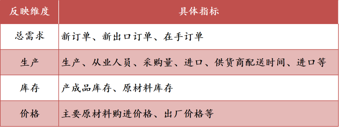 基建板块大涨，被低估的行业要被发现了？