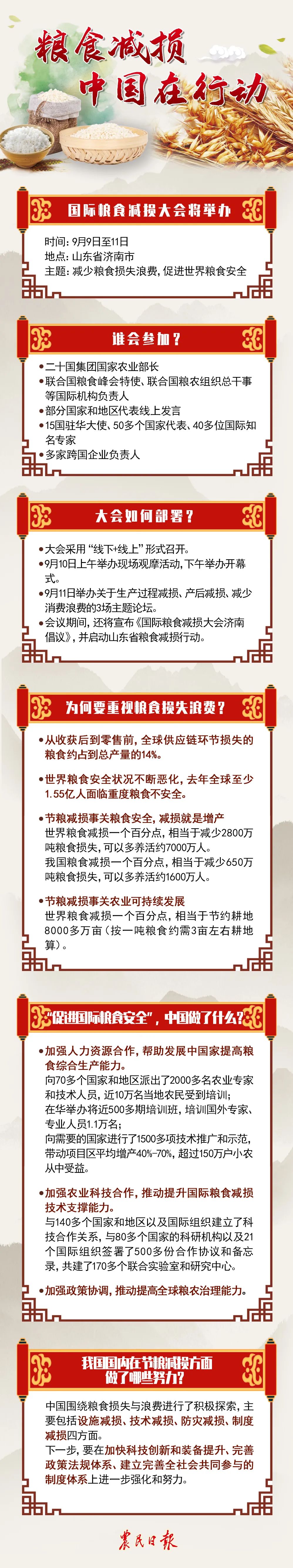 节粮减损对世界意味着什么 财经头条 节粮减损对世界意味着什么 财经头条