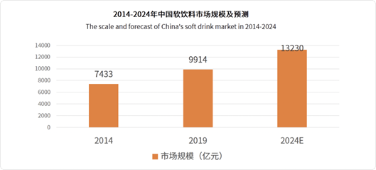 “果汁大王”被强制执行超28亿！一代巨头何以走向没落？休闲区蓝鸢梦想 - Www.slyday.coM