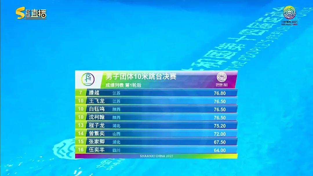 跳水“男团”来了……  收藏！全运会决赛日历休闲区蓝鸢梦想 - Www.slyday.coM