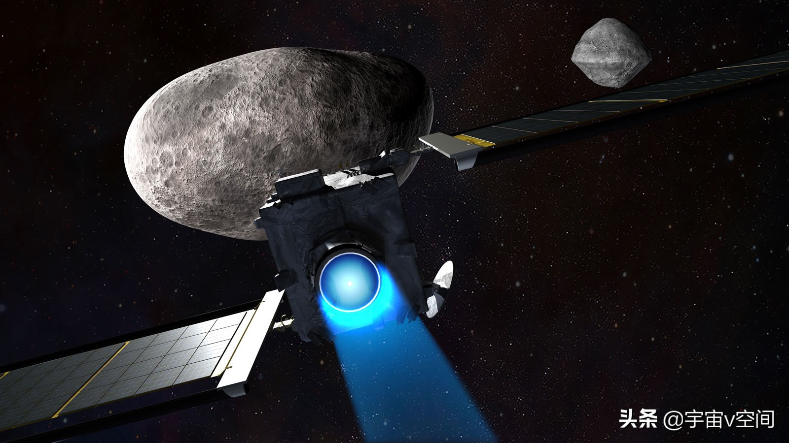 小行星撞击地球该如何处理，NASA：改变轨道，或用导弹将其摧毁休闲区蓝鸢梦想 - Www.slyday.coM
