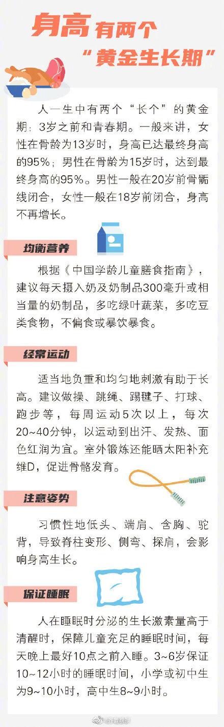 妈妈为让女儿长高每天逼其跳绳3000个 孩子患上胫骨结节骨骺炎休闲区蓝鸢梦想 - Www.slyday.coM