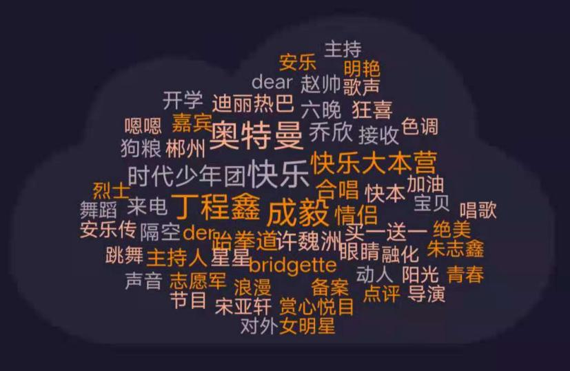 處境尷尬的快本到了該說再見的時候嗎