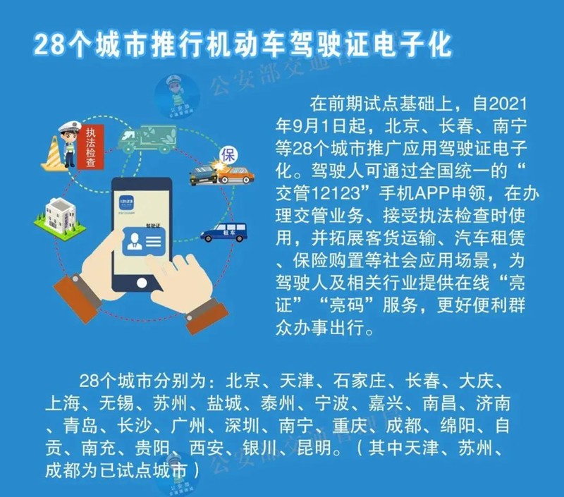 交警可查、即时扣分！全国28个城市上线电子驾照休闲区蓝鸢梦想 - Www.slyday.coM