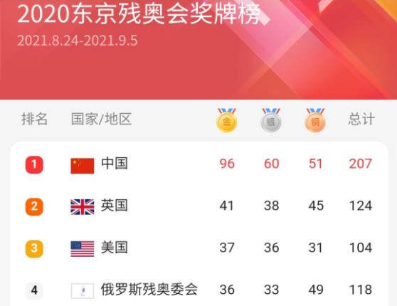 义勇军进行曲每天在日本播10遍!德媒发出感慨:外国人都会唱了休闲区蓝鸢梦想 - Www.slyday.coM 义勇军进行曲每天在日本播10遍!德媒发出感慨:外国人都会唱了休闲区蓝鸢梦想 - Www.slyday.coM