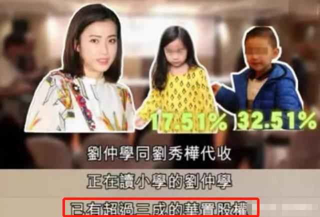 刘銮雄小女儿曝光，3岁就和妈妈甘比做公益，肉脸单眼皮显呆萌休闲区蓝鸢梦想 - Www.slyday.coM