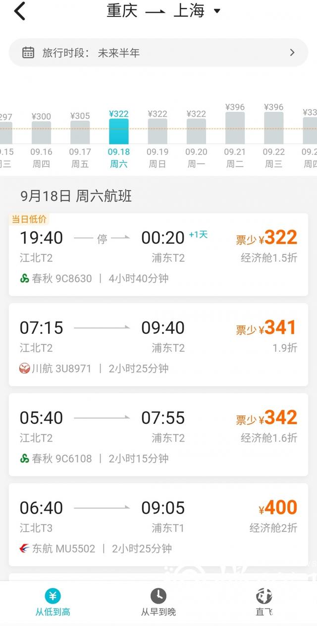 中秋假期，重庆飞上海最低仅需322元 周边游周末也有福利休闲区蓝鸢梦想 - Www.slyday.coM