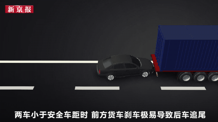 与普通小汽车相比,大货车的内轮差要大得多.