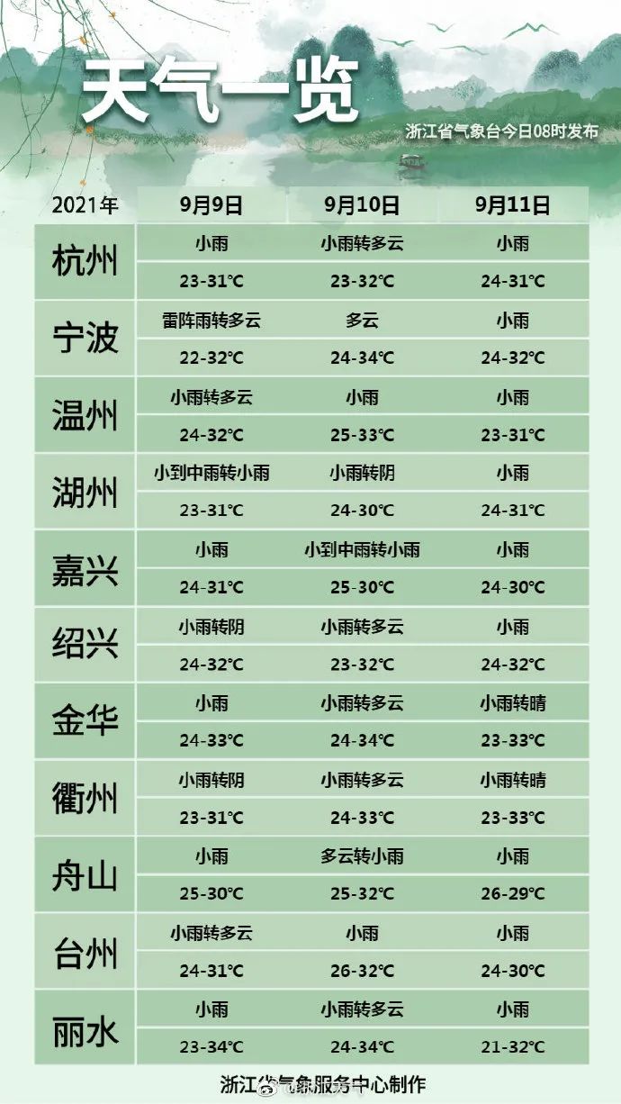 24小时内三连跳！“灿都”升级为超强台风休闲区蓝鸢梦想 - Www.slyday.coM