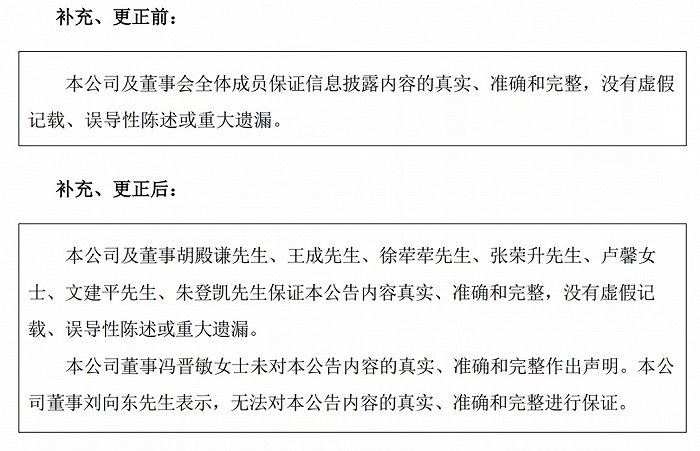 奥马电器20亿利润漏洞 TCL从“野蛮人”变身“拯救者”(图2)