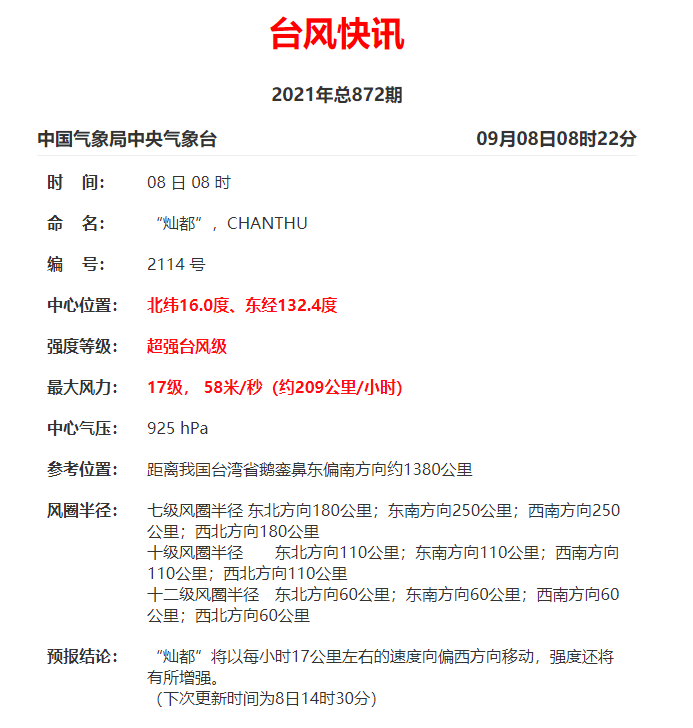 连跳三级，台风“灿都”成超强台风！晋江近期天气……休闲区蓝鸢梦想 - Www.slyday.coM