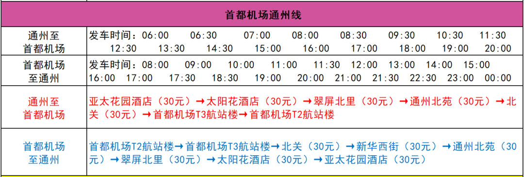 首都机场,大兴机场恢复多条机场巴士运营线路