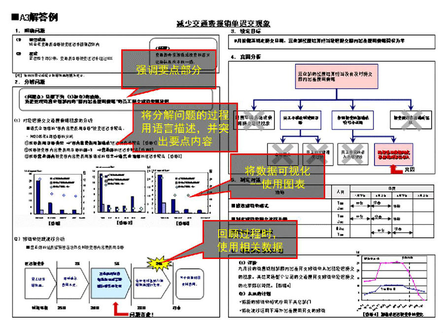 丰田a3报告|丰田|纸张|a3纸_新浪新闻