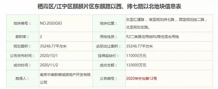 南京土地市场网截图