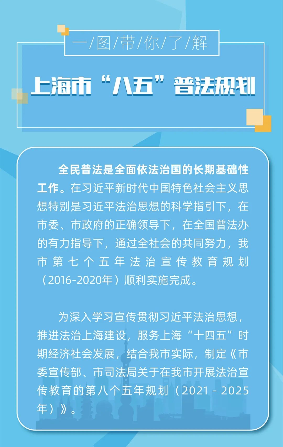 【提示】上海市"八五"普法规划发布!