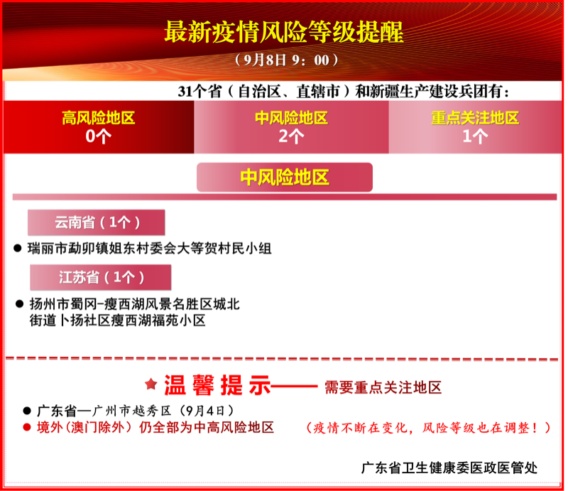 广州7区45个重点场所解封 9月15日起 内地人去香港有新变化 广州市 新冠肺炎 香港 新浪新闻