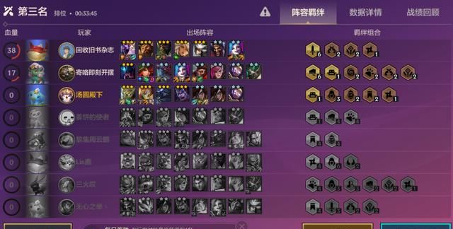 金铲铲之战:满人口都弱爆了!玩家开发“漏洞”,六人口直接上分休闲区蓝鸢梦想 - Www.slyday.coM 金铲铲之战:满人口都弱爆了!玩家开发“漏洞”,六人口直接上分休闲区蓝鸢梦想 - Www.slyday.coM