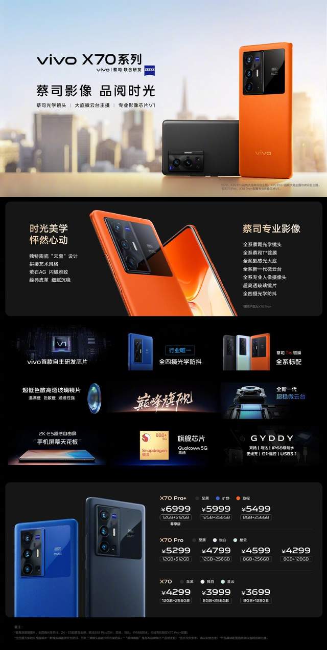 Vivox70系列要走谷歌的路 计算摄影靠谱吗 财经头条 Vivox70系列要走谷歌的路 计算摄影靠谱吗 财经头条