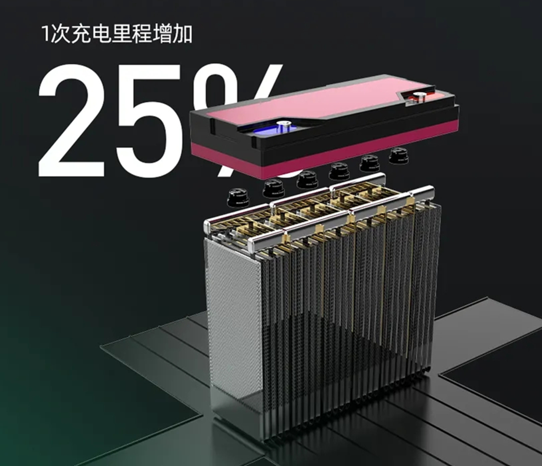 小刀新推出的这款电动车风影长征版,优势在于采用了60v23ah石墨烯长征