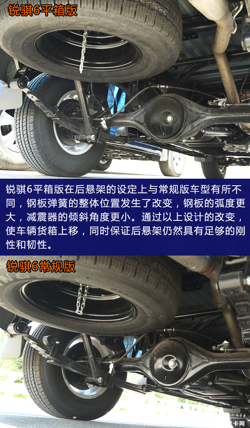 更实用的高品质皮卡 体验锐骐6平箱版