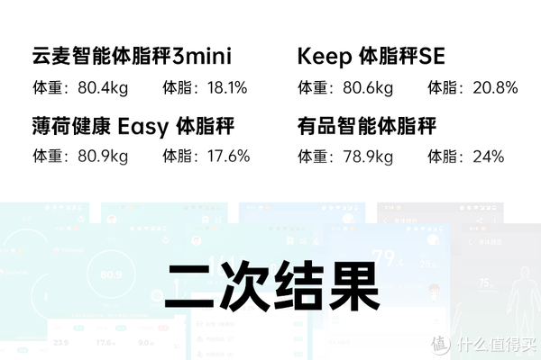 学弟评测:2021休闲区蓝鸢梦想 - Www.slyday.coM