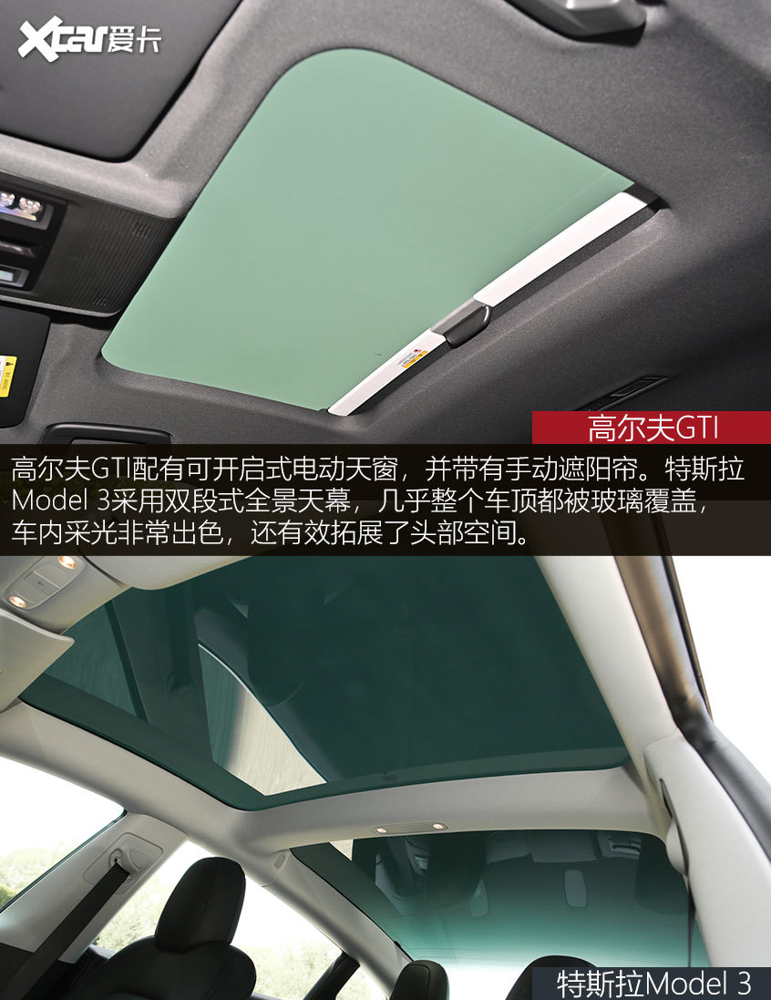 谁是25万运动王？高尔夫GTI对比Model 3