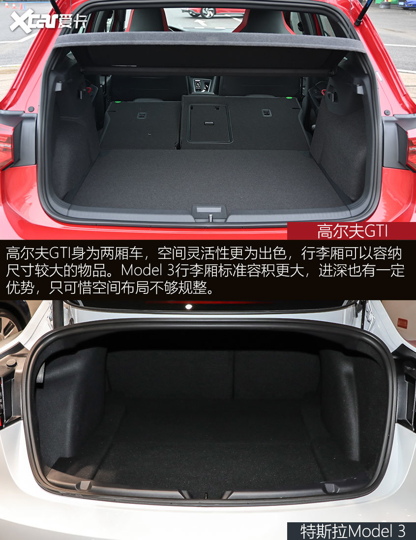 谁是25万运动王？高尔夫GTI对比Model 3