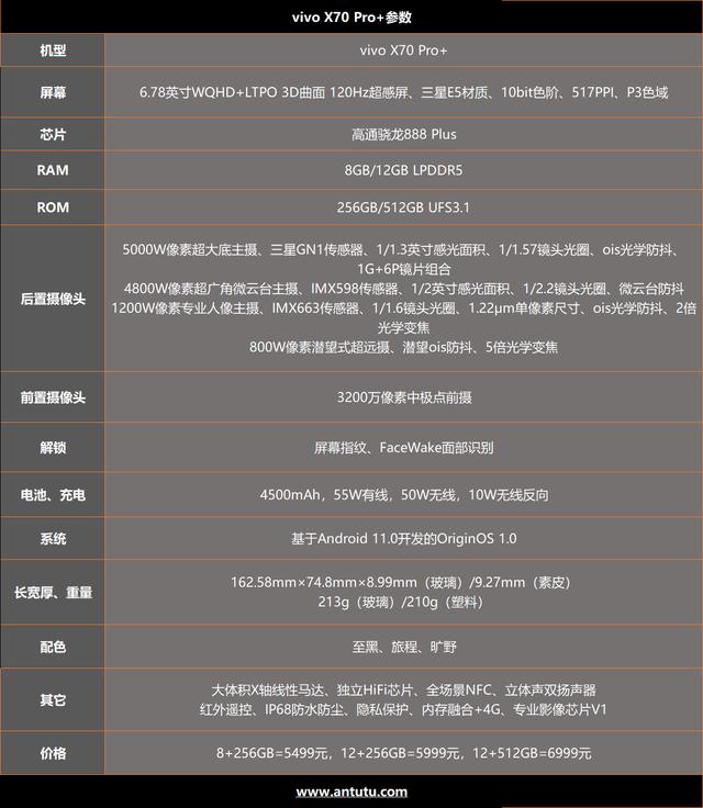 vivox70pro评测可能是今年拍照最好的手机