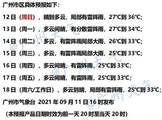9月上旬广东平均气温​打破历史同期最高纪录，接下来的天气是……休闲区蓝鸢梦想 - Www.slyday.coM