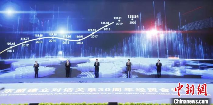 图为中国—东盟进出口贸易指数发布现场 广西商务厅供图