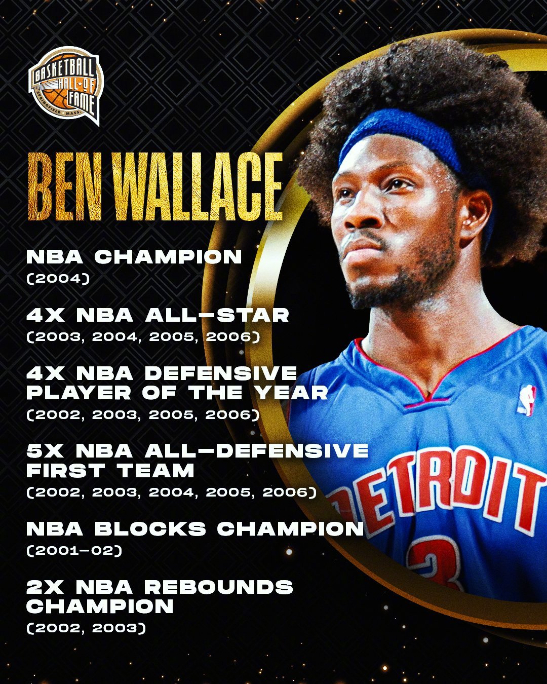 励志本华莱士成首位入选名人堂的落选秀