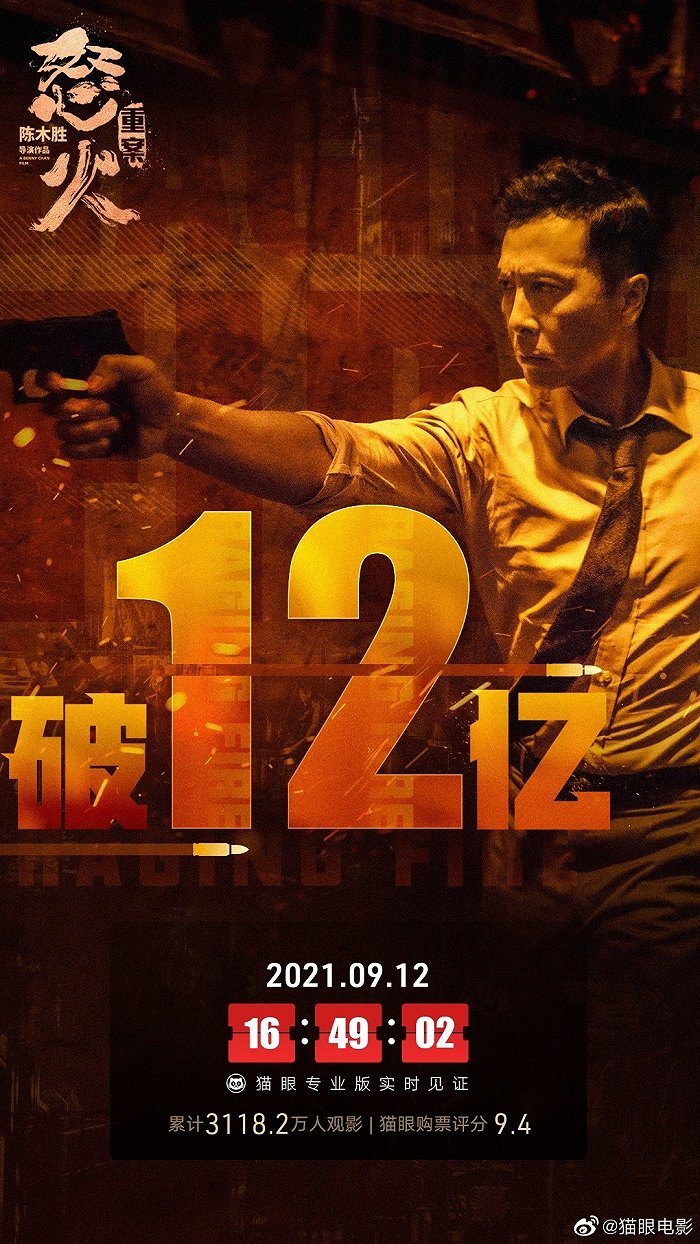 电影《怒火重案》总票房突破12亿元