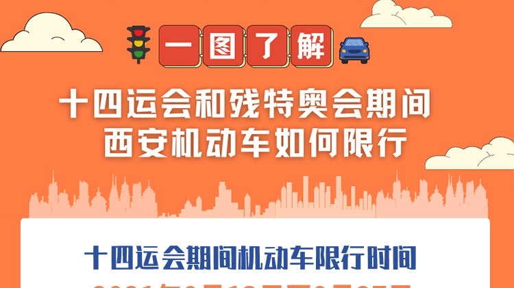 提醒:週一開始西安限行政策有調整 外阜車輛尤其注意!