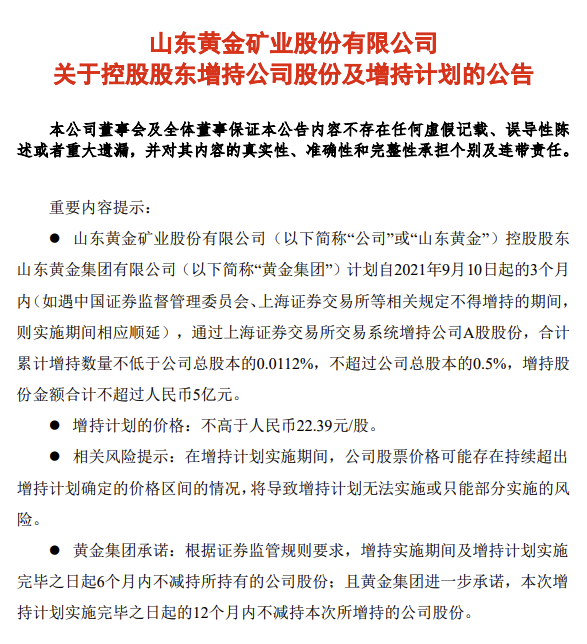 山东黄金：控股股东拟增持不超过5亿元公司股份