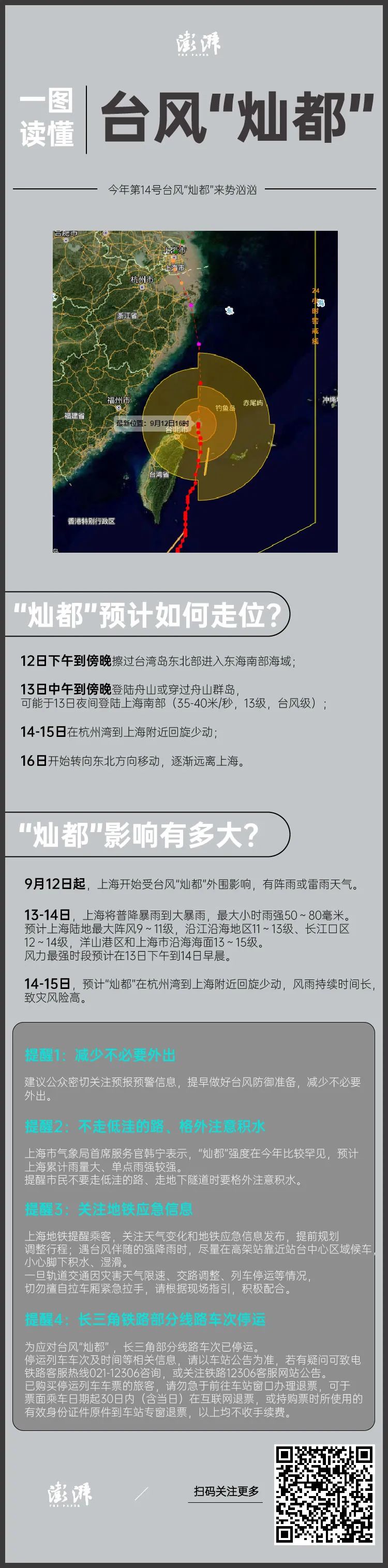 台风来袭，长三角多车次停运+多地停课休闲区蓝鸢梦想 - Www.slyday.coM