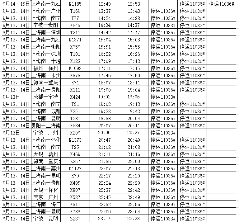 受台风“灿都”影响  铁路义乌站部分列车停运休闲区蓝鸢梦想 - Www.slyday.coM
