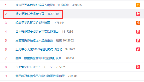 登热搜榜！杨杨组合全运摘金，杨倩迈出小黄鸭步伐，被疯狂合影休闲区蓝鸢梦想 - Www.slyday.coM